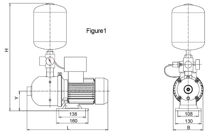 Overall Dimensions of Variable Frequency Pump