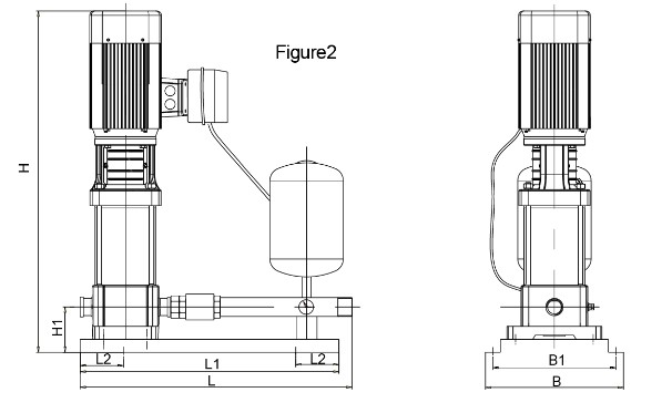 Overall Dimensions of Variable Frequency Pump